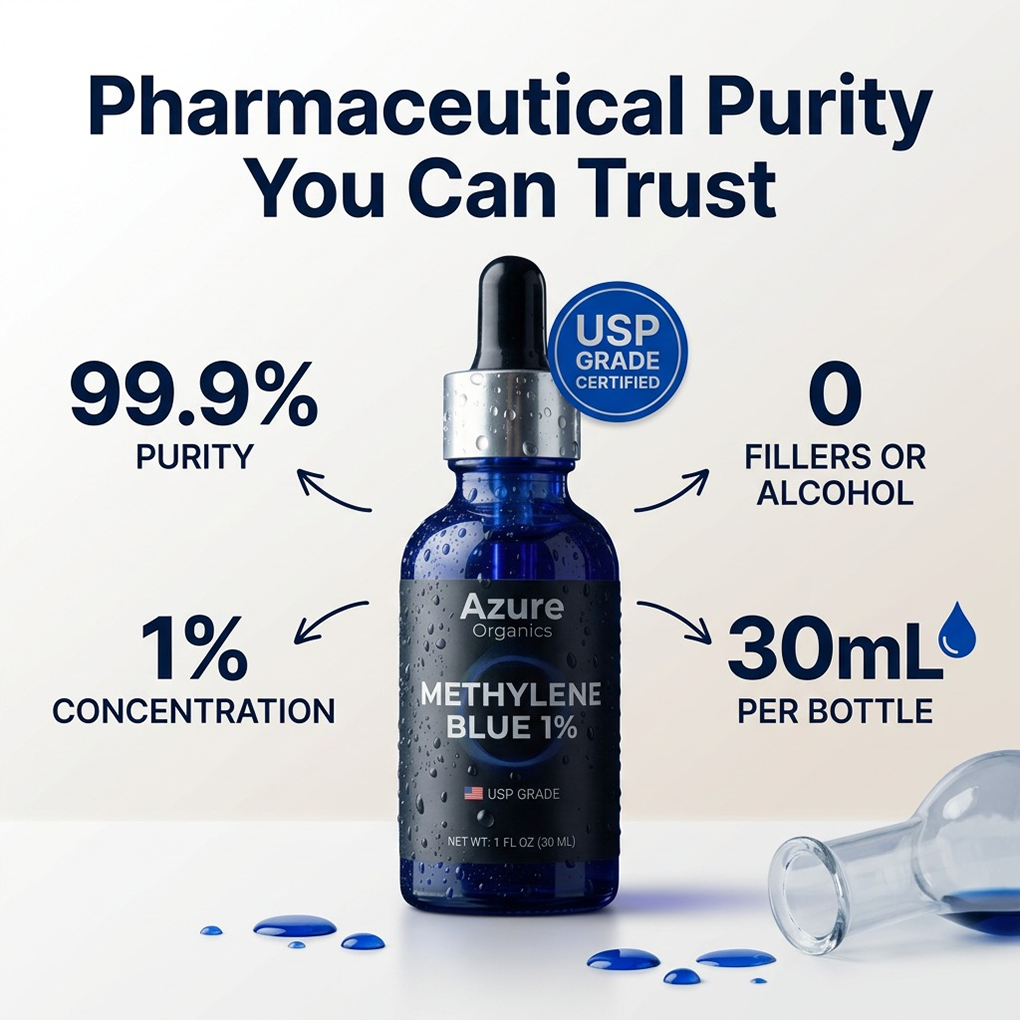 Azure Methylene Blue 1%